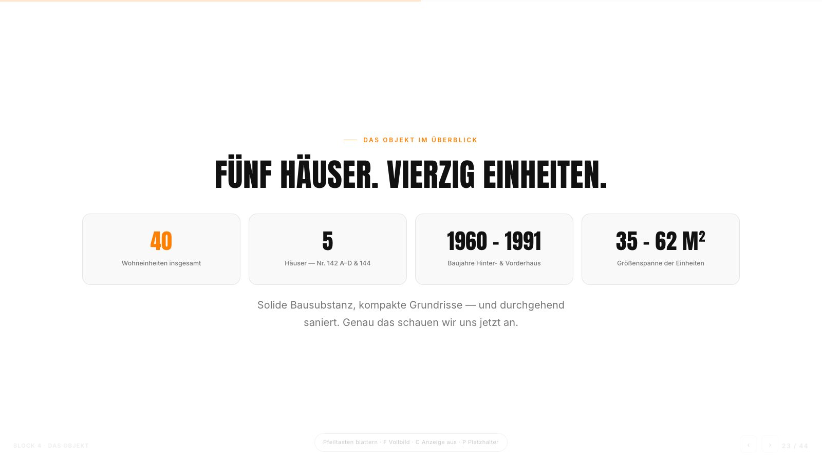 Sanierungsstand